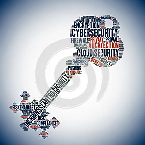 A key-shaped word cloud featuring cybersecurity-related terms like 