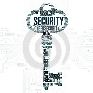 A key-shaped word cloud with the terms 