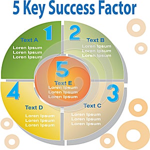 5 Key success factor infographics template