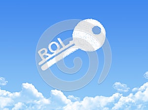 Key to ROI cloud shape