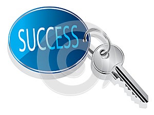 Key to success