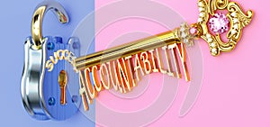 Key to success is Accountability - to win in work or life you need to focus on Accountability, it opens the doors that lead to