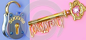 Key to success is Consistency - to win in work, business, family or life you need to focus on Consistency, it opens the doors that