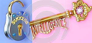 Key to success is Intelligence - to win in work or life you need to focus on Intelligence, it opens the doors that lead to