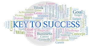 Key To Success word cloud.