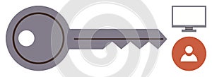 Key, User Icon, and Computer Screen Representing Digital Access and Cybersecurity Concept