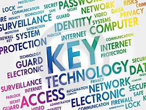 KEY word cloud collage