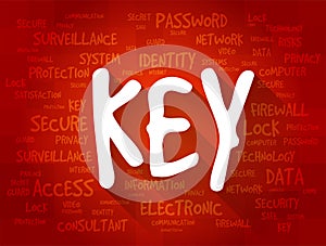 KEY word cloud collage, technology concept background