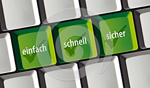 Keyboard with german words einfach schnell sicher, online banking and shopping