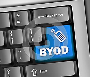 Keyboard Illustration BYOD