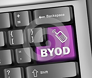 Keyboard Illustration BYOD