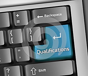 Keyboard Illustration Qualifications