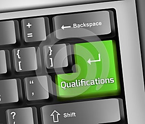 Keyboard Illustration Qualifications