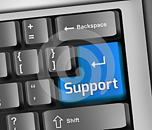 Keyboard Illustration Support