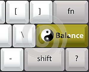 Keyboard layout with yin yan