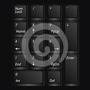 Keyboard num lock vector illustration photo