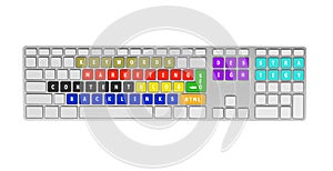 Keyboard and social media concept