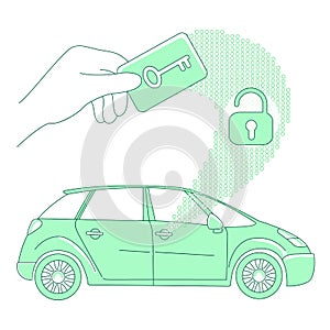 Keycard and keyless lock, car access thin line concept vector illustration