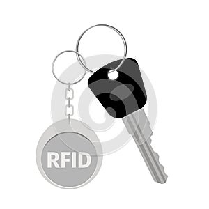 Keychain with keytag