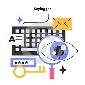 Keylogger. Keystroke logging, dangerous malware recording the keys photo