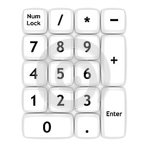 Keypad photo