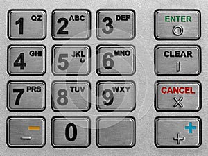 Keypad atm