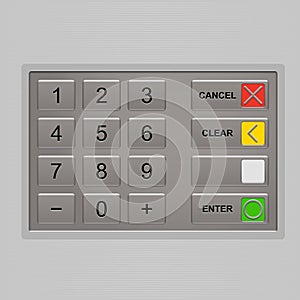 Keypad of automated teller machine