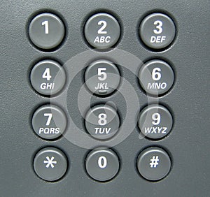 Keypad for IP Phone