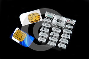 Keypad and sim card