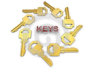 Keys circular pattern