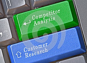 Competitor analysis and customer research