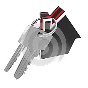 Keys And House Showing Home Security