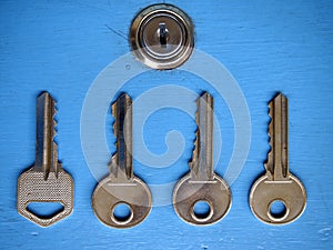 Keys and a keyhole on a blue door