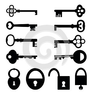 Keys and locks