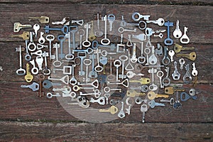 Keys locks