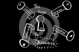 The Keys to Success