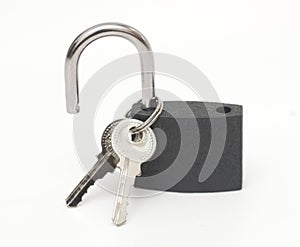 Keys on unlock Padlock