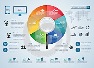 Keyword research