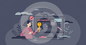 Keyword research for SEO and website content ranking tiny person concept