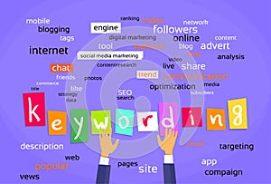 Keywording Optimization Concept Web Development