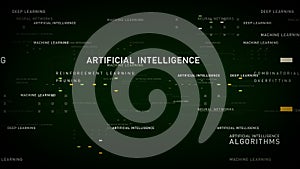 Keywords Artificial Intelligence Green