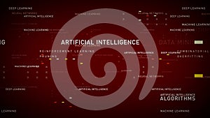 Keywords Artificial Intelligence Red