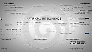 Keywords Artificial Intelligence White