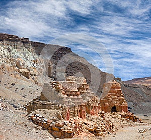 Khyunglung stupa, Tibet