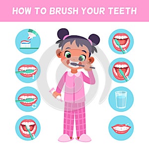 Kid brush teeth. Learn correct brush teeth for children, girl in bathroom morning routine, dental care with toothbrush