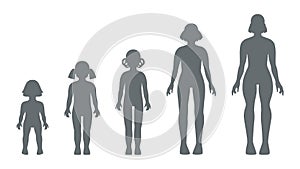 Kid girl silhouettes, different ages