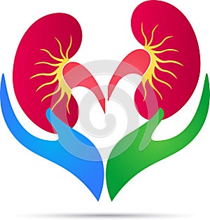 Kidney care logo photo