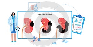 Kidney disease concept