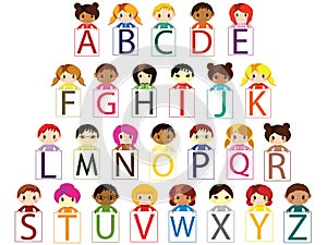Kids alphabet