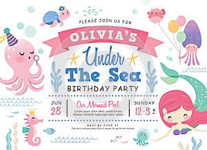 Kids birthday party invitation card